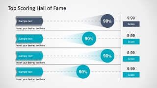 PowerPoint Design of High Scores