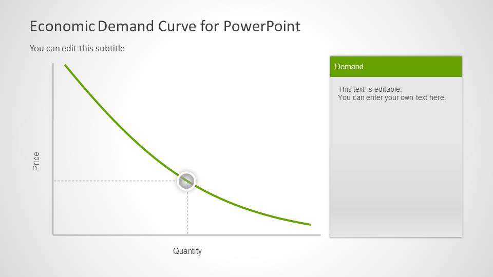 ppt - movement of demand and supply curves powerpoint... Supply & Demand Curve for PowerPoint - SlideModel