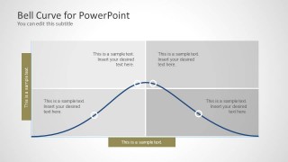 Bell Curve Template for PowerPoint