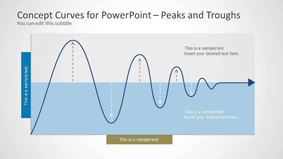 Peaks and Trough Curves for PowerPoint SlideModel