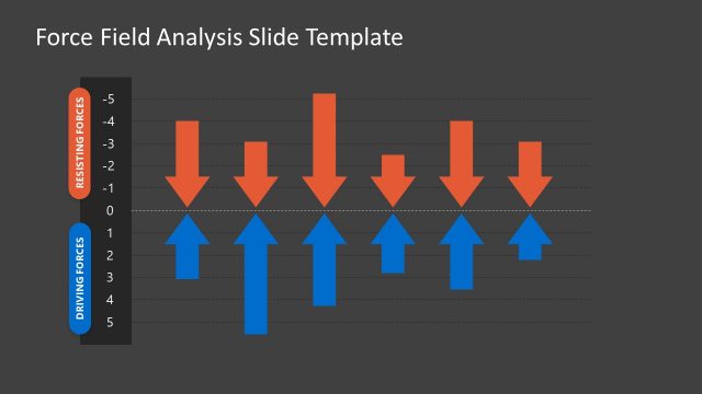 Vertical Diagrams Slide for Force Field Analysis Presentation