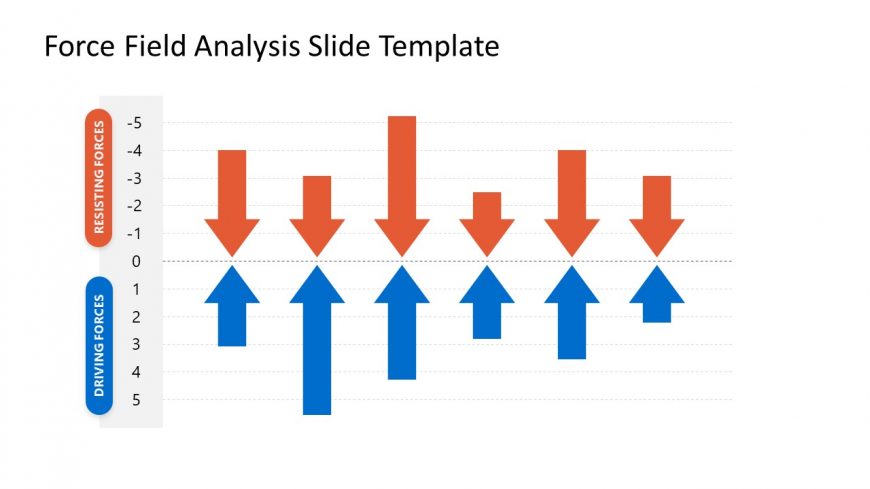 Force Field Analysis Design for Presentation