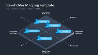 PPT Slide for Stakeholder Presentation