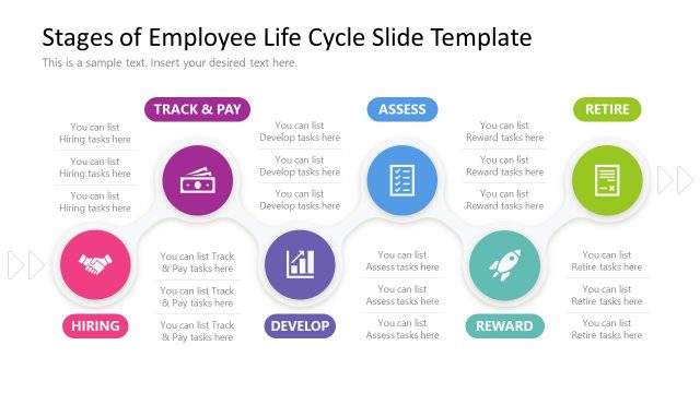 Editable Employee Life Diagram for PowerPoint