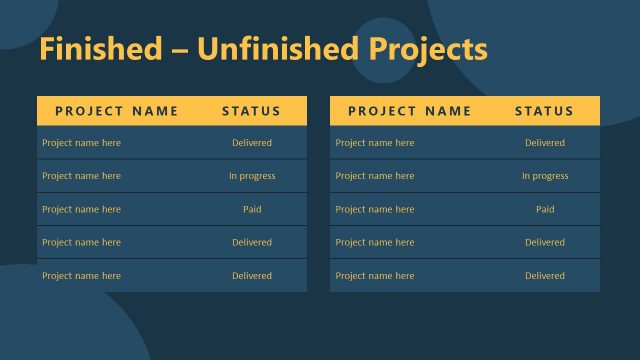 Project Categories Table Chart for PowerPoint