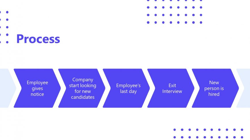 Process Slide for Employee Offboarding Template