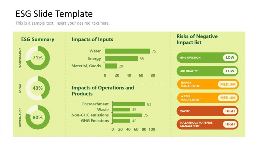 Data-Driven Chart Slide for ESG Summary Presentation