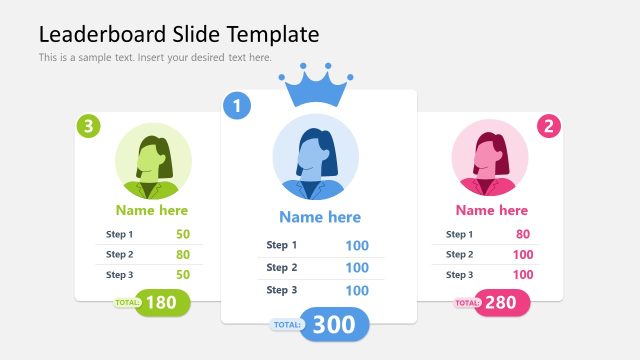Leaderboard Slide Template for PowerPoint