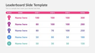 PowerPoint Leaderboard Template with Five Positions