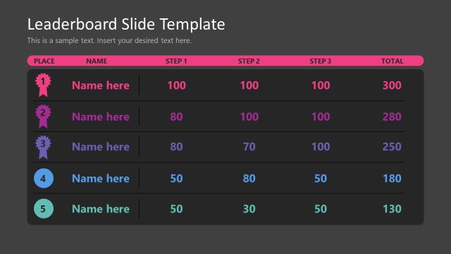 PPT Leaderboard Template for Presentation