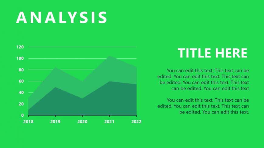 PowerPoint Area Plot for Analysis Presentation