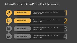 List PPT Template for Key Focus Areas Presentation