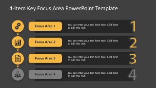 Key Focus Area Presentation Slide with Four Item List