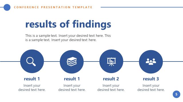 Results of Finding – Conference Presentation Template
