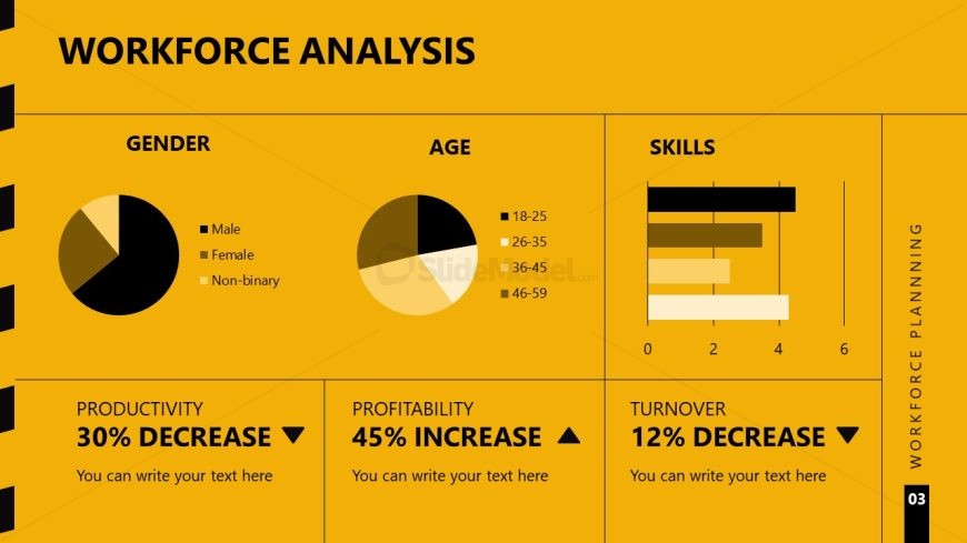 Customizable Workforce Planning PPT Template