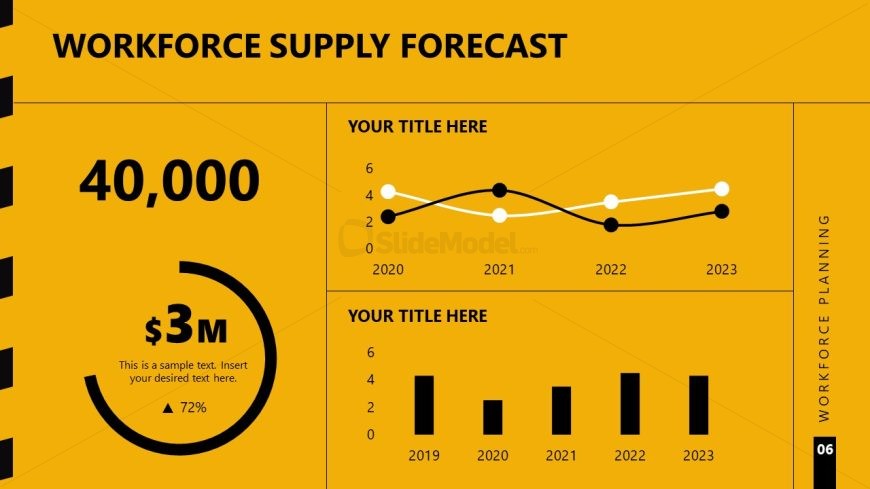 Presentation Template for Workforce Planning