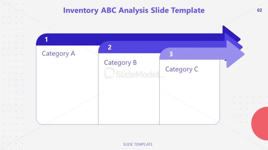 Inventory ABC Analysis Slide with PPT Shapes