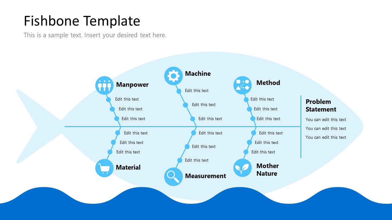 Editable Fishbone Diagram for PowerPoint Presentation