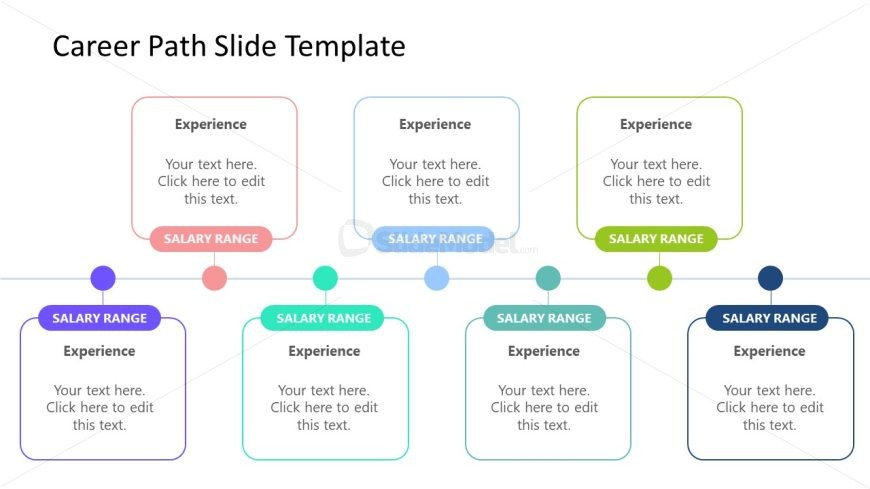PPT Template for Career Path Chart