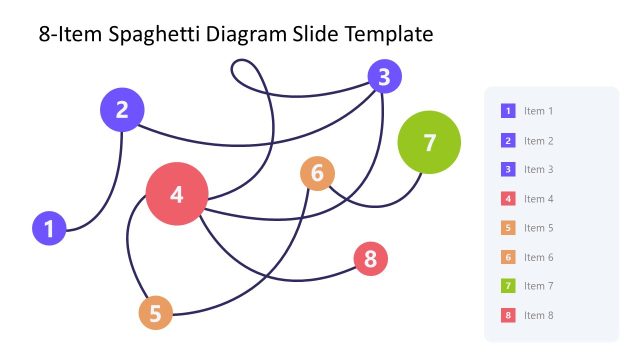 8-Item Spaghetti Diagram Slide Template for PowerPoint