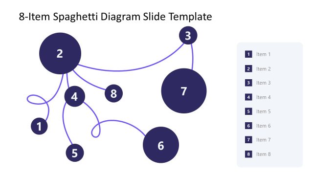 Customizable 8-Item Spaghetti Diagram PPT Template