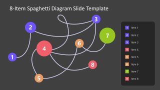 Spaghetti Diagram PPT Presentation Template 