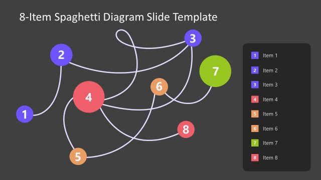 8-Item Spaghetti Diagram Template Slide with Dark Background