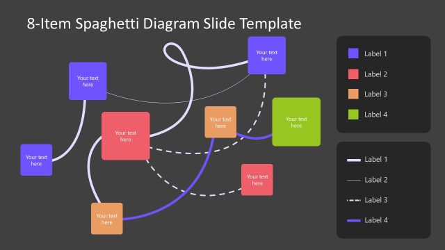8-Item Spaghetti Diagram – Dark Background Slide