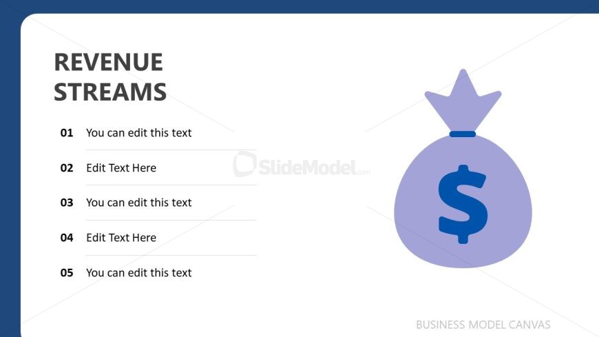 Editable Business Model Canvas Presentation Template