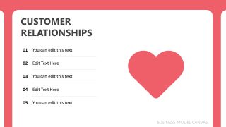 Business Model Canvas Slide for PowerPoint 