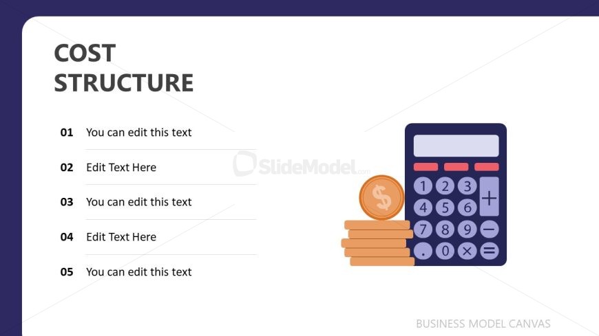 Business Model Canvas Presentation Slide