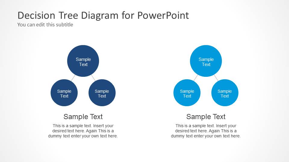 Decision Tree Diagram for PowerPoint - SlideModel