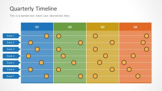 Quarterly Timeline Matrix with Milestones per Row