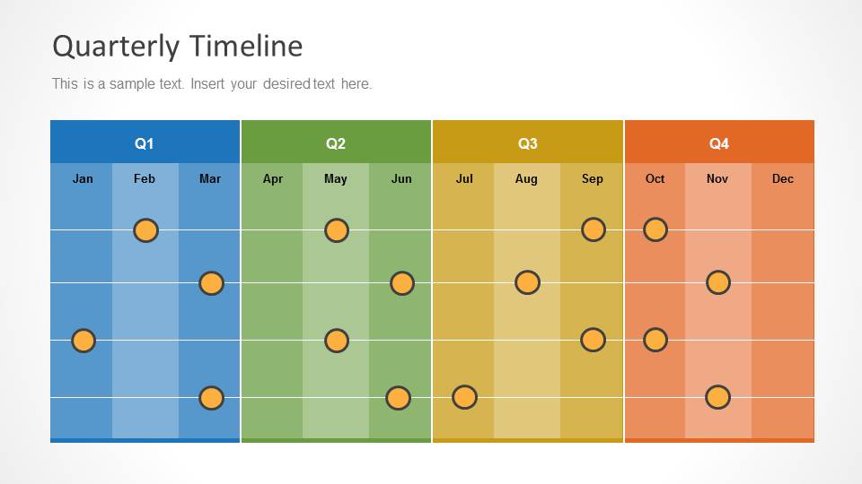Quarterly Timeline Template for PowerPoint SlideModel