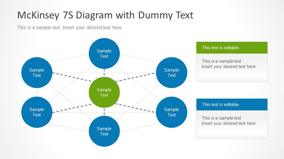 Mckinsey Chart Templates