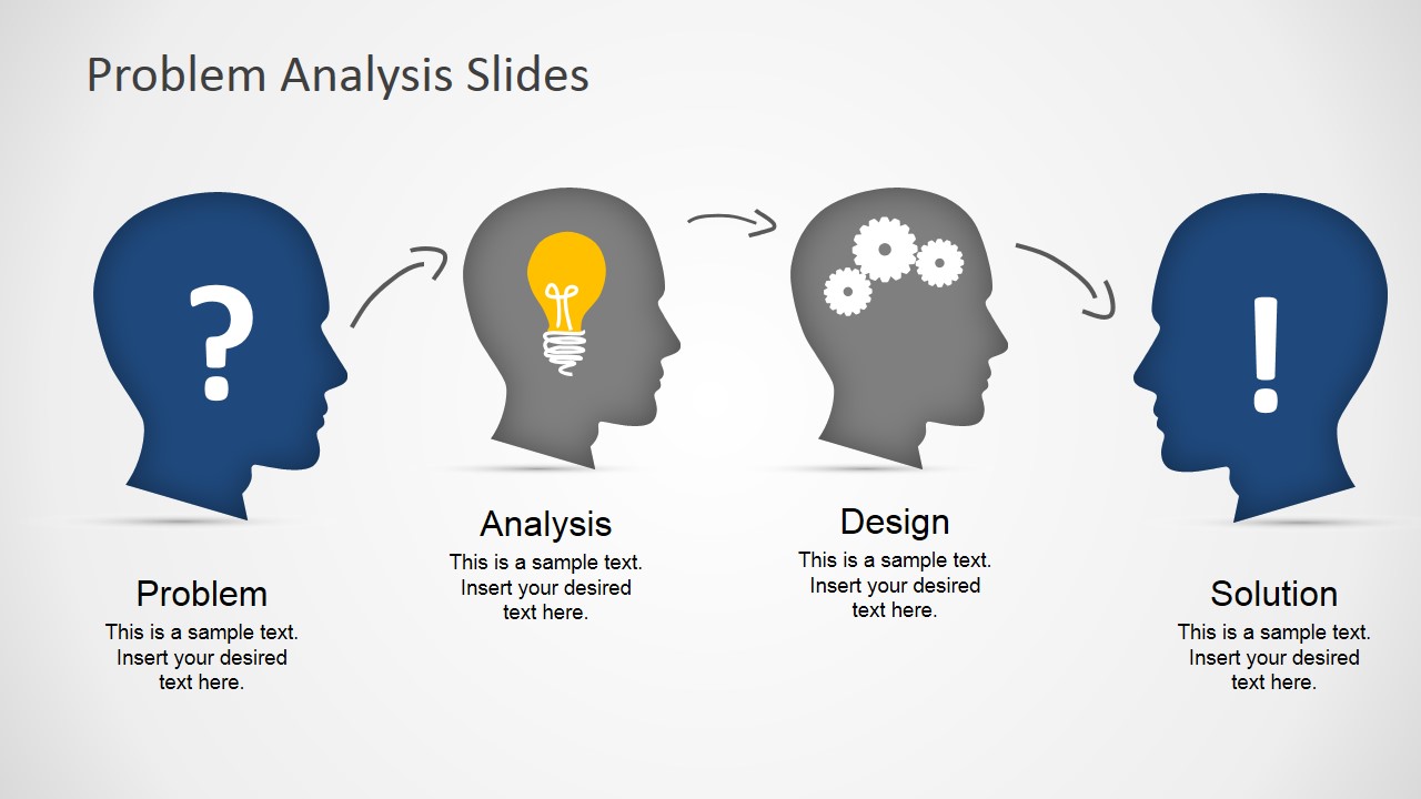 problem solving and analysis