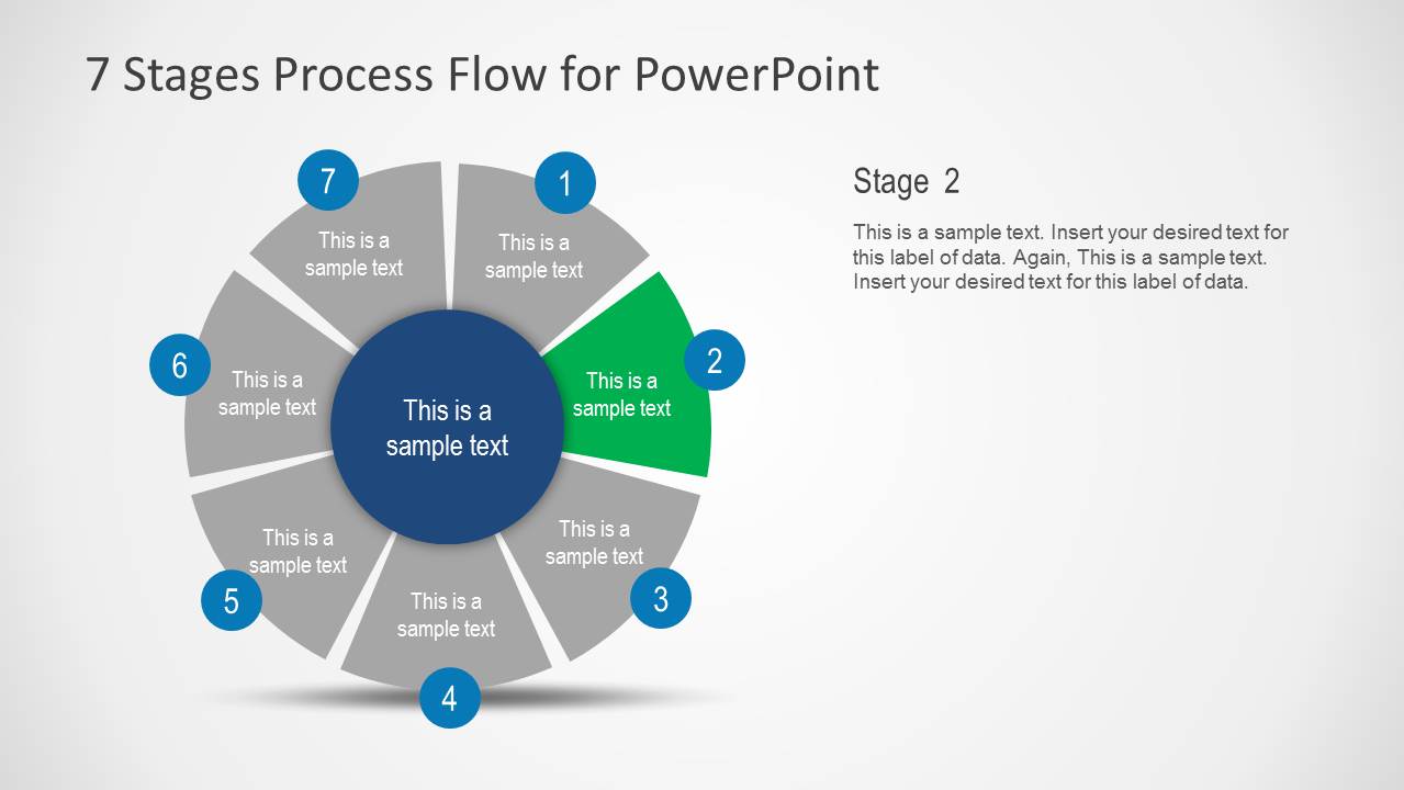 7 Stages Process Flow Diagram For Powerpoint