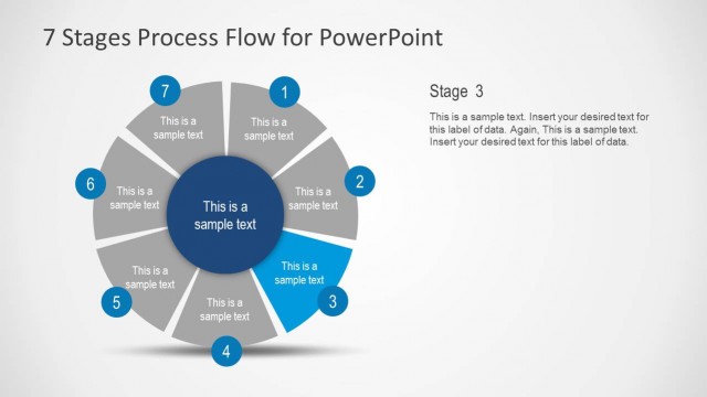 6134-01-7-stages-process-flow-5