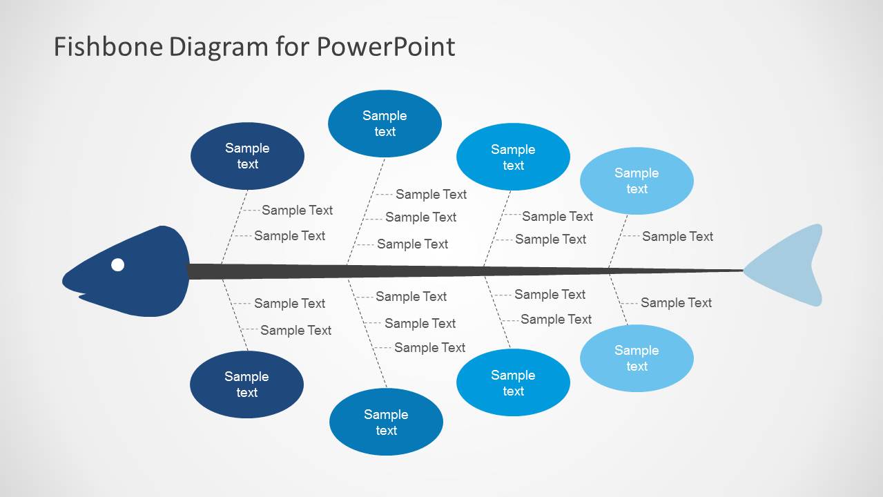 Fishbone Diagram for PowerPoint SlideModel