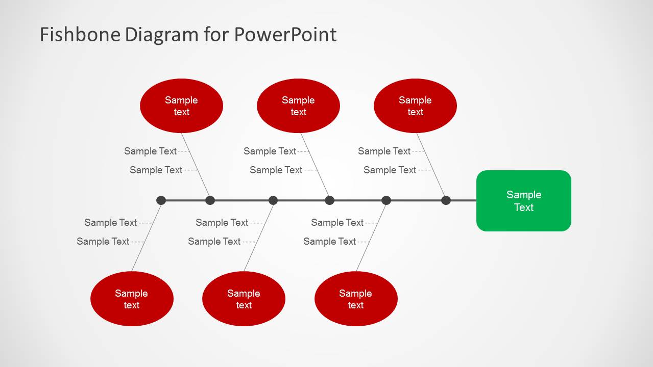 Powerpoint Fishbone Template Database