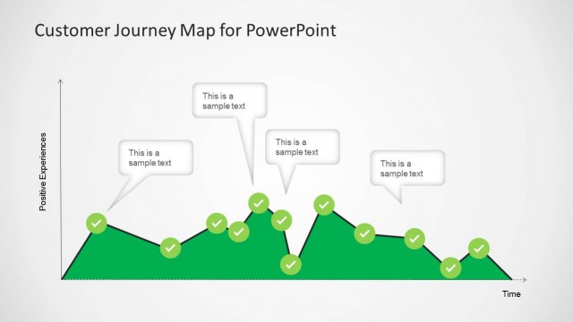 6162-01-customer-journey-map-2