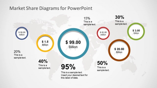 Global Market Share PowerPoint Template