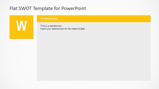 PowerPoint Slide of Weaknesses in SWOT Analysis Template