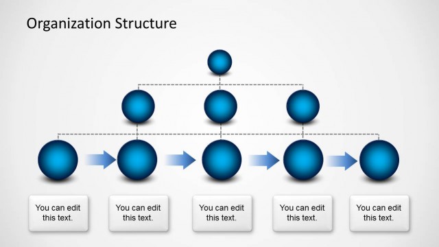 6185-06-org-chart-spheres-5