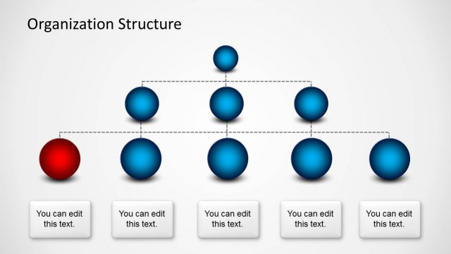 Org Chart Spheres Template for PowerPoint