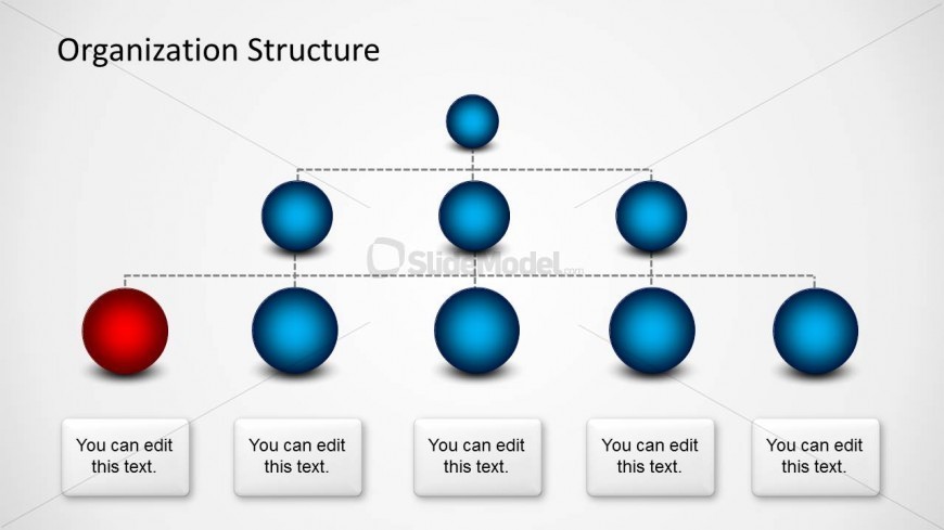 Org Chart Spheres Template for PowerPoint