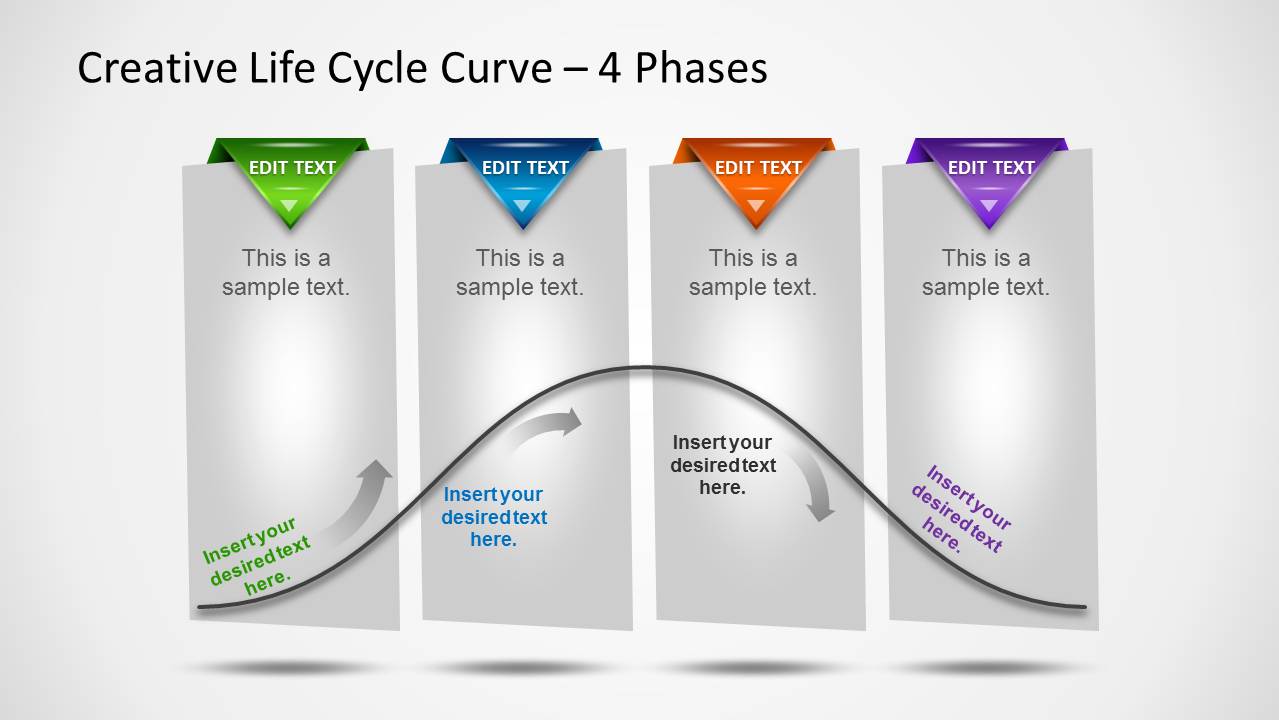 Creative Life Cycle Curve With 4 Phases For PowerPoint   SlideModel