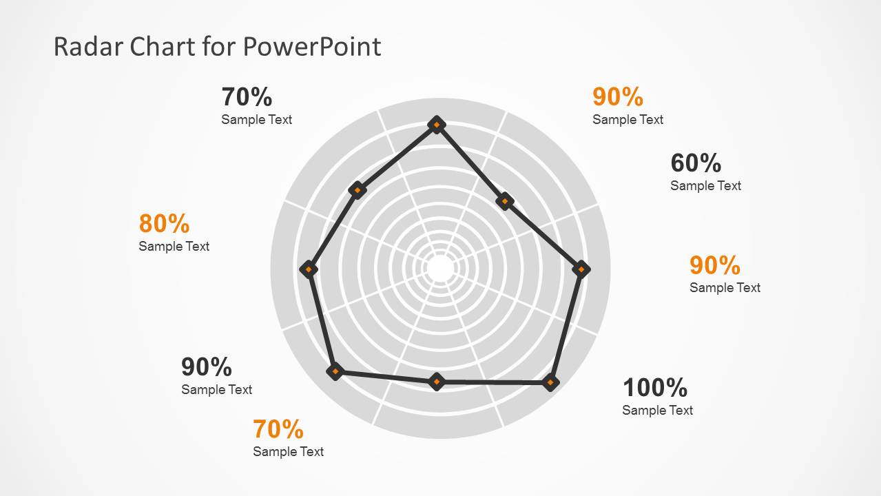 radar-chart-templates-free-download-template-net-vrogue