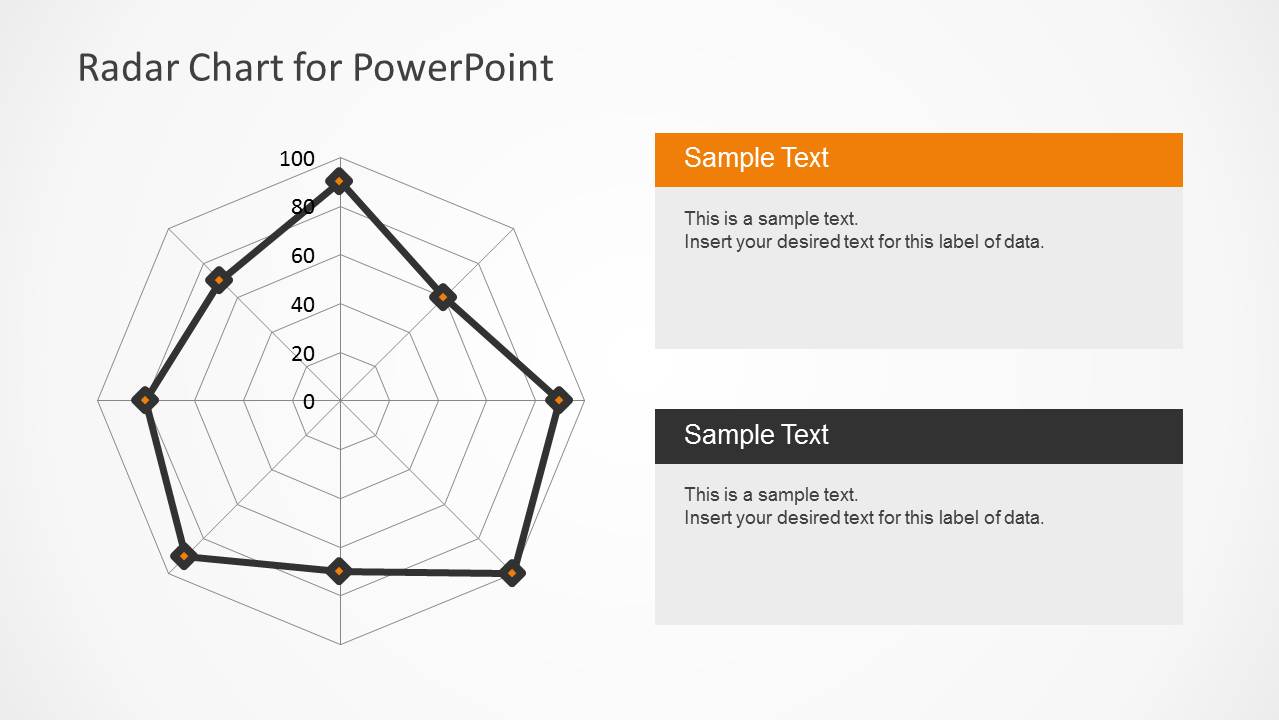 radar-chart-template-for-powerpoint-slidemodel