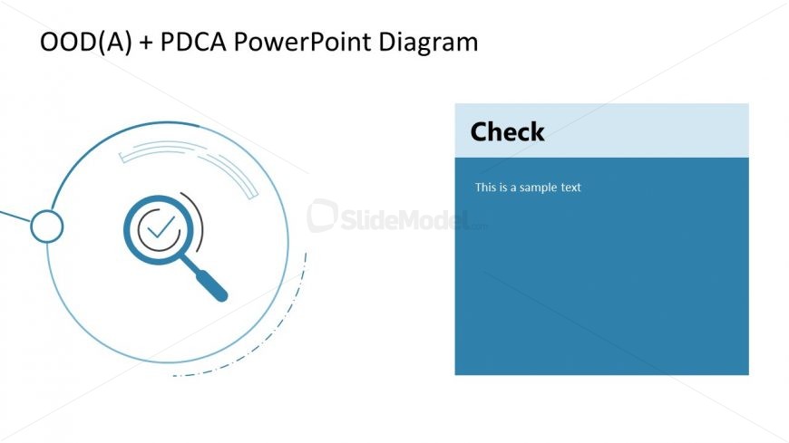 Template Slide for Showing Check Stage of PDCA